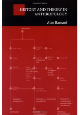 History and Theory in Anthropology