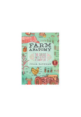 Farm Anatomy: The Curious Parts and Pieces of Country Life
