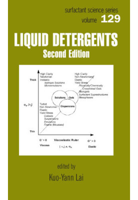 Liquid Detergents