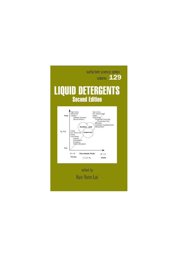 Liquid Detergents