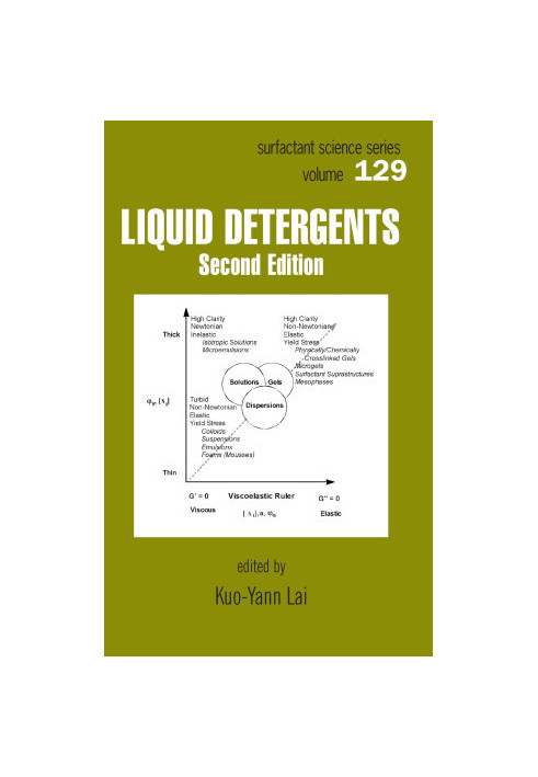 Liquid Detergents