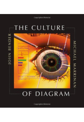 The culture of diagram