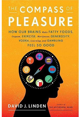 The Compass of Pleasure