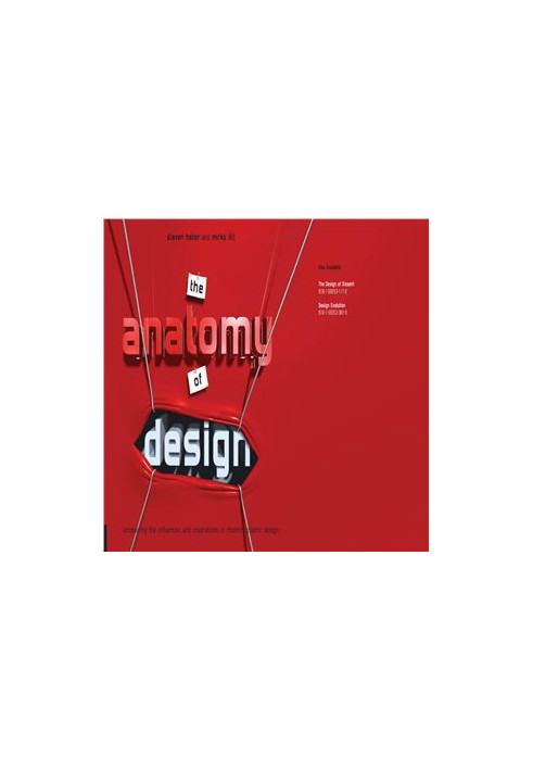 Anatomy of Design: Uncovering the Influences and Inspiration in Modern Graphic Design