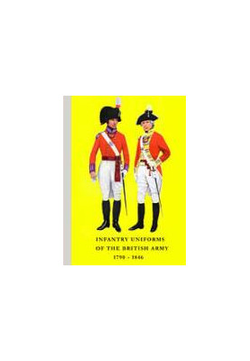 Infantry Uniforms of the British Army 1790-1846