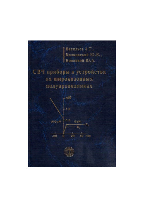 Microwave devices and devices on wide-band semiconductors