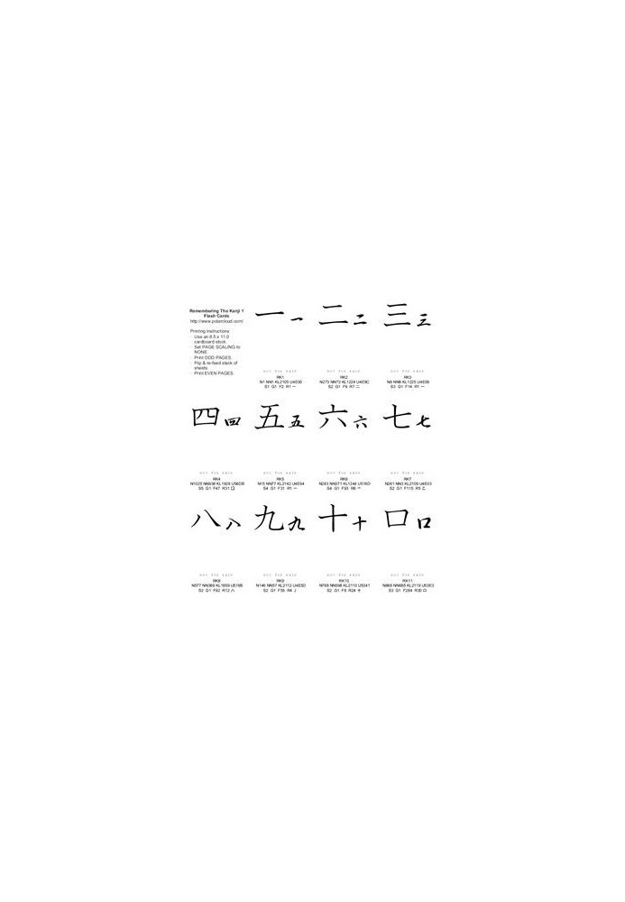 Remembering The Kanji 1 Flash Cards