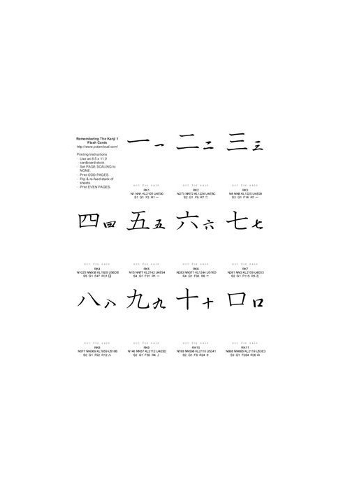 Remembering The Kanji 1 Flash Cards