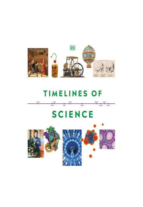 Timelines of Science