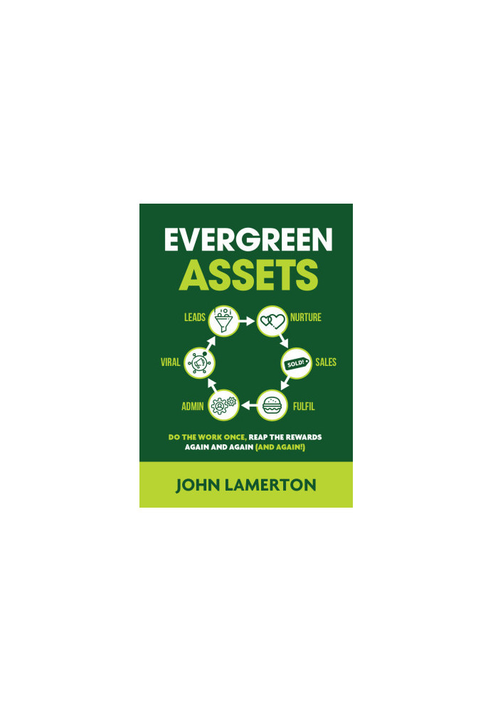 Evergreen Assets: The "Do The Work Once, Reap the Rewards Again and Again (and Again!)" Content Marketing Ecosystem