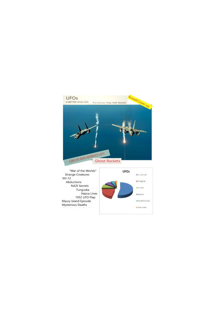 UFOs: - A Better Analysis: UFO Books & Theories in a National Security Perspective