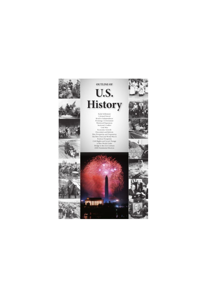 Outline of U.S. History