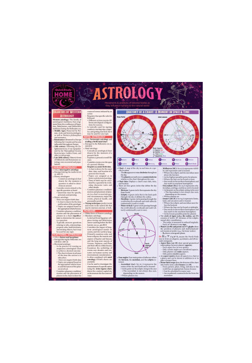 BarCharts • QuickStudy Home: Astrology