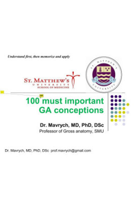 100 must Impotant Gross Anatomy (GA) Conceptions