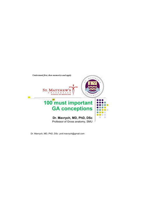 100 must Impotant Gross Anatomy (GA) Conceptions