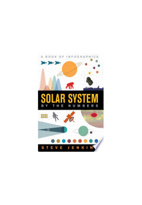 Solar System: By the Numbers