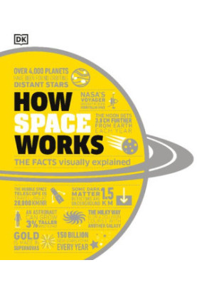 How Space Works