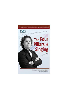 The Four Pillars of Singing