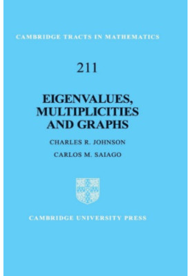 Eigenvalues, Multiplicities and Graphs