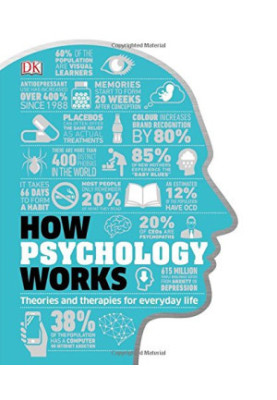 How Psychology Works
