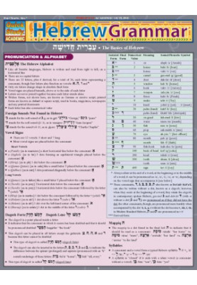 Hebrew Grammar