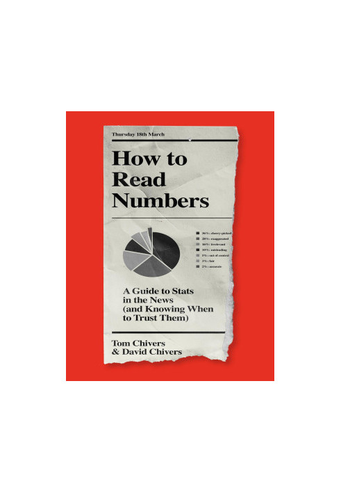 How to Read Numbers