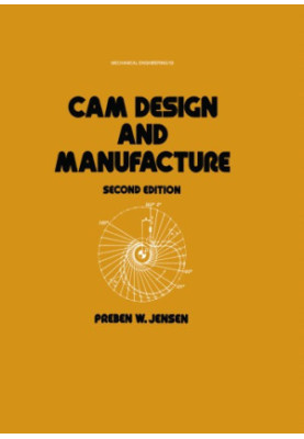 Cam design and manufacture
