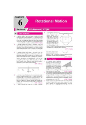 Rotational Motion IIT JEE Chapter wise Solution 1978 to 2017 AIEEE IIT JEE main included