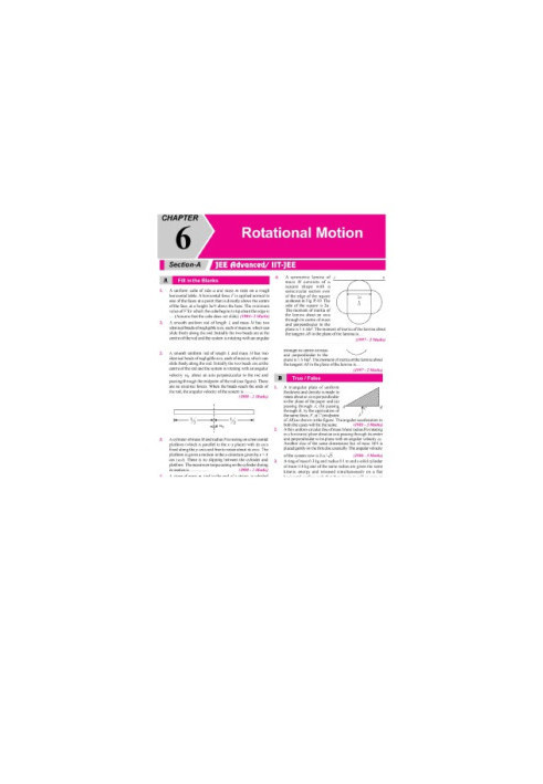 Rotational Motion IIT JEE Chapter wise Solution 1978 to 2017 AIEEE IIT JEE main included