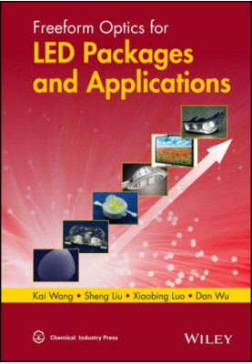 Freeform optics for LED packages and applications