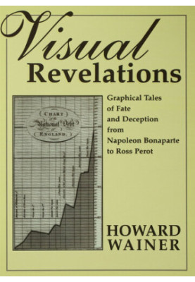 Visual Revelations: Graphical Tales of Fate and Deception from Napoleon Bonaparte to Ross Perot