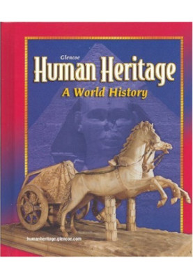 Human Heritage