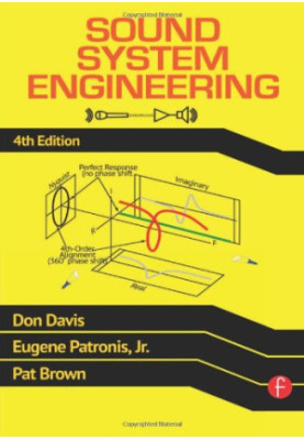 Sound System Engineering