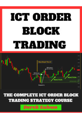 ICT TRADING CONCEPT: ICT OB Trading Strategy. ICT Optimal Trade Entry, Fair Value Gap, ICT Fib Levels, Understanding ICT Kill