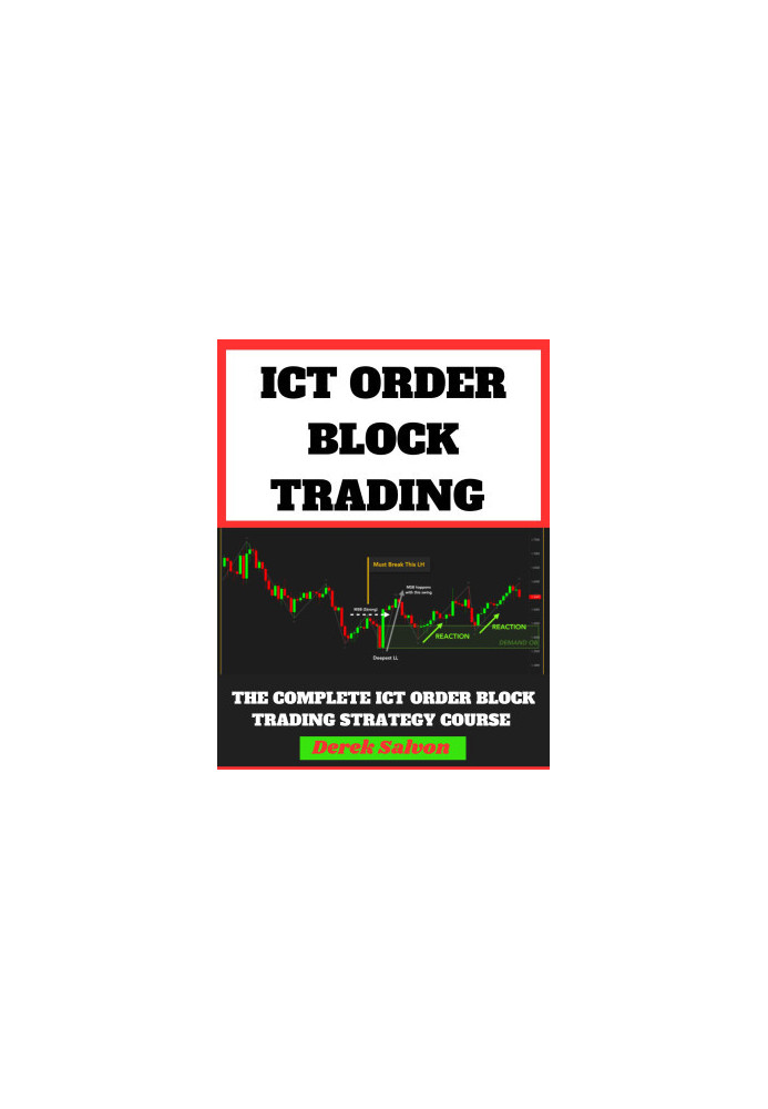 ICT TRADING CONCEPT: ICT OB Trading Strategy. ICT Optimal Trade Entry, Fair Value Gap, ICT Fib Levels, Understanding ICT Kill