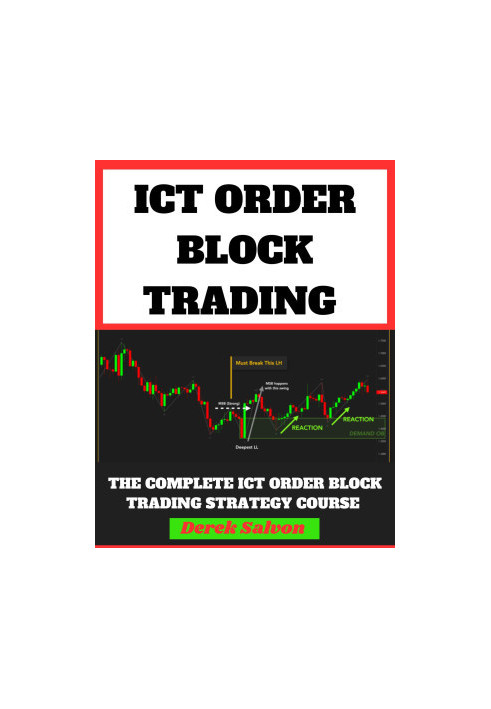 ICT TRADING CONCEPT: ICT OB Trading Strategy. ICT Optimal Trade Entry, Fair Value Gap, ICT Fib Levels, Understanding ICT Kill