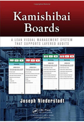 Kamishibai boards: a lean visual management system that supports layered audits