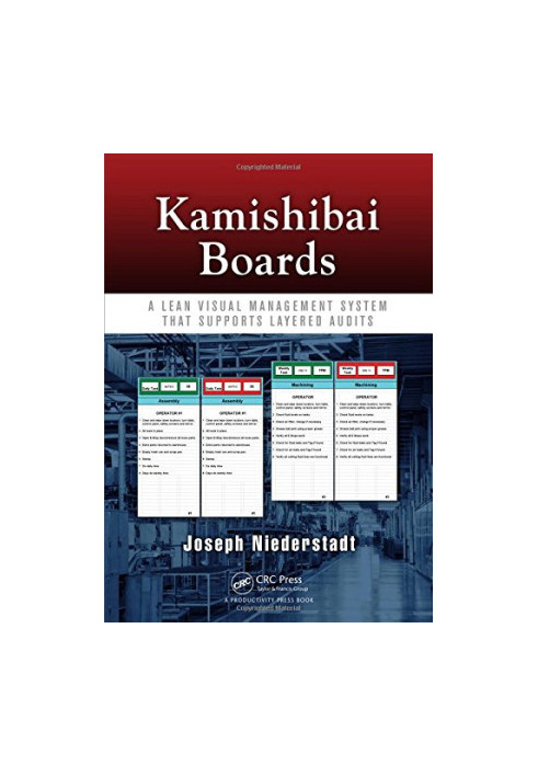 Kamishibai boards: a lean visual management system that supports layered audits
