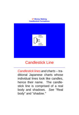 17 Candlestick Formations