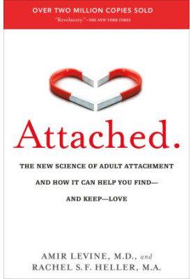 Attached