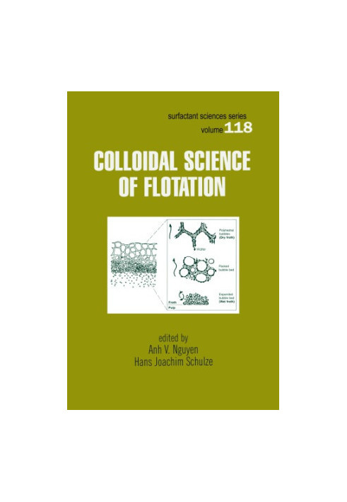 Colloidal Science of Flotation