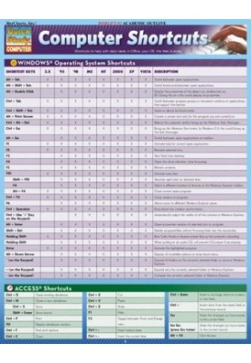 Computer Shortcuts