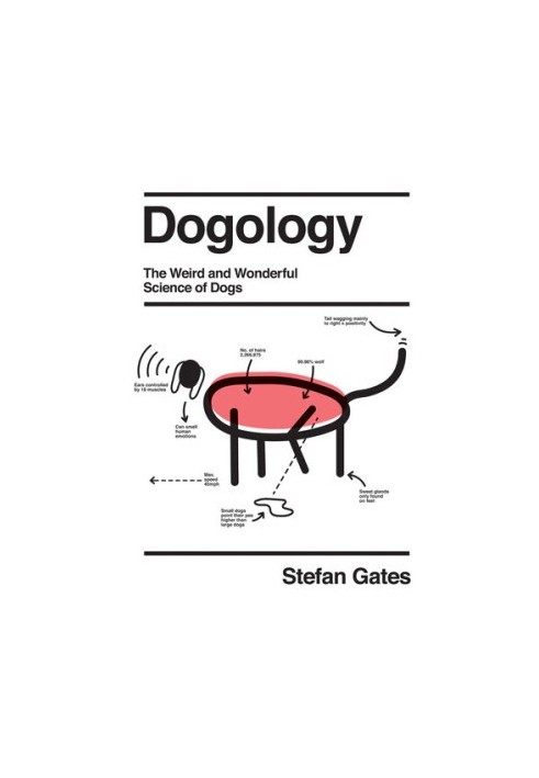 Dog-Ology