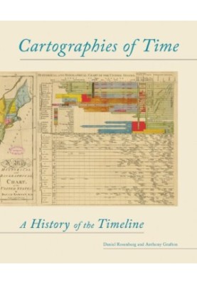 Cartographies of Time: A History of the Timeline
