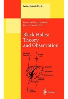 Black holes: theory and observation