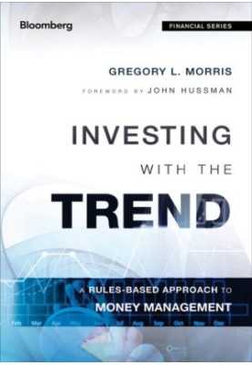 Investing with the trend: a rules-based approach to money management