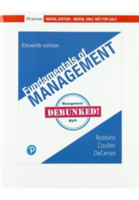 FUNDAMENTALS OF MGMT.