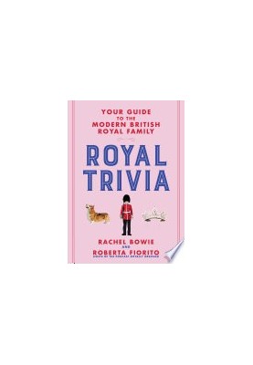 Royal Trivia: Your Guide to the Modern British Royal Family