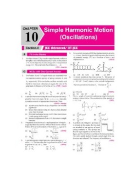 SHM Simple Harmonic Motion and Oscillations IIT JEE Chapterwise Solution 1978 to 2017 AIEEE IIT JEE Main included