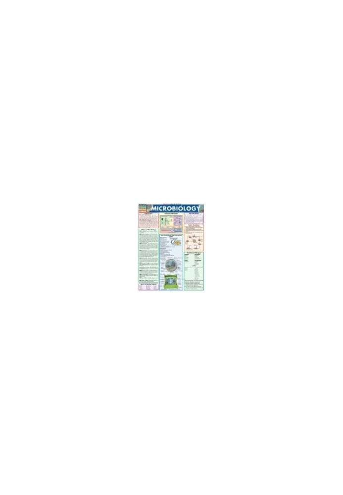 BarCharts QuickStudy Microbiology